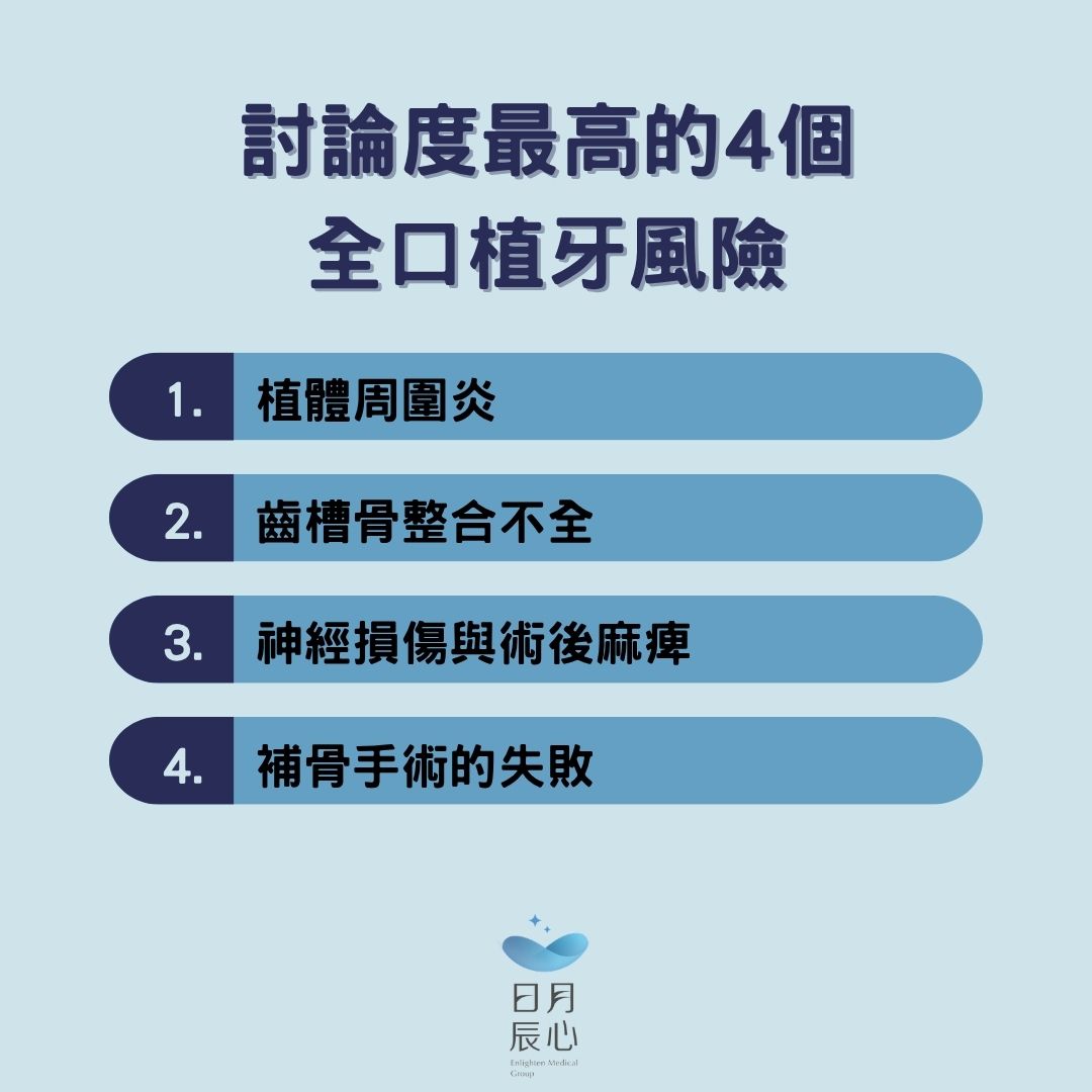 討論度最高的4個全口植牙風險