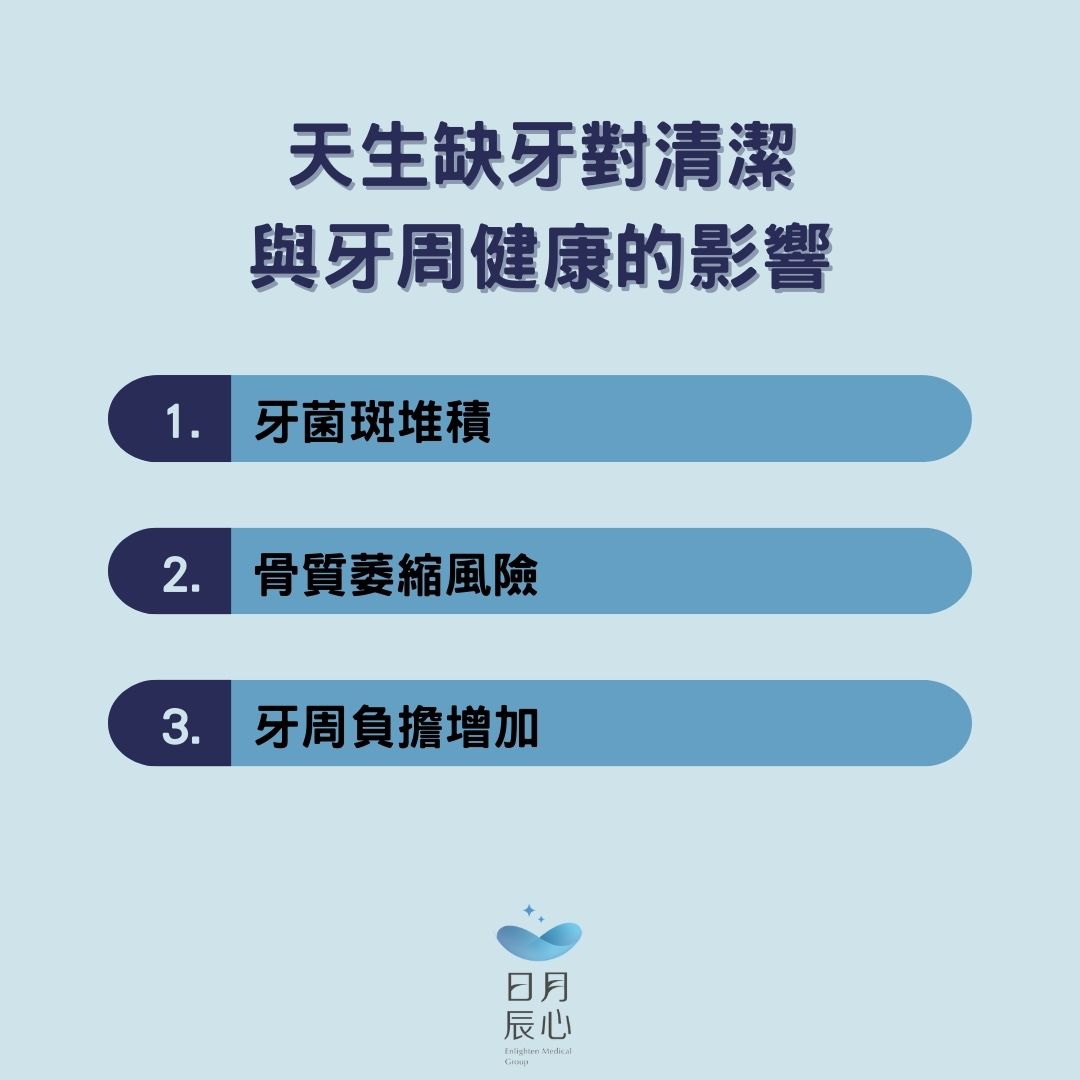 天生缺牙對清潔與牙周健康的影響