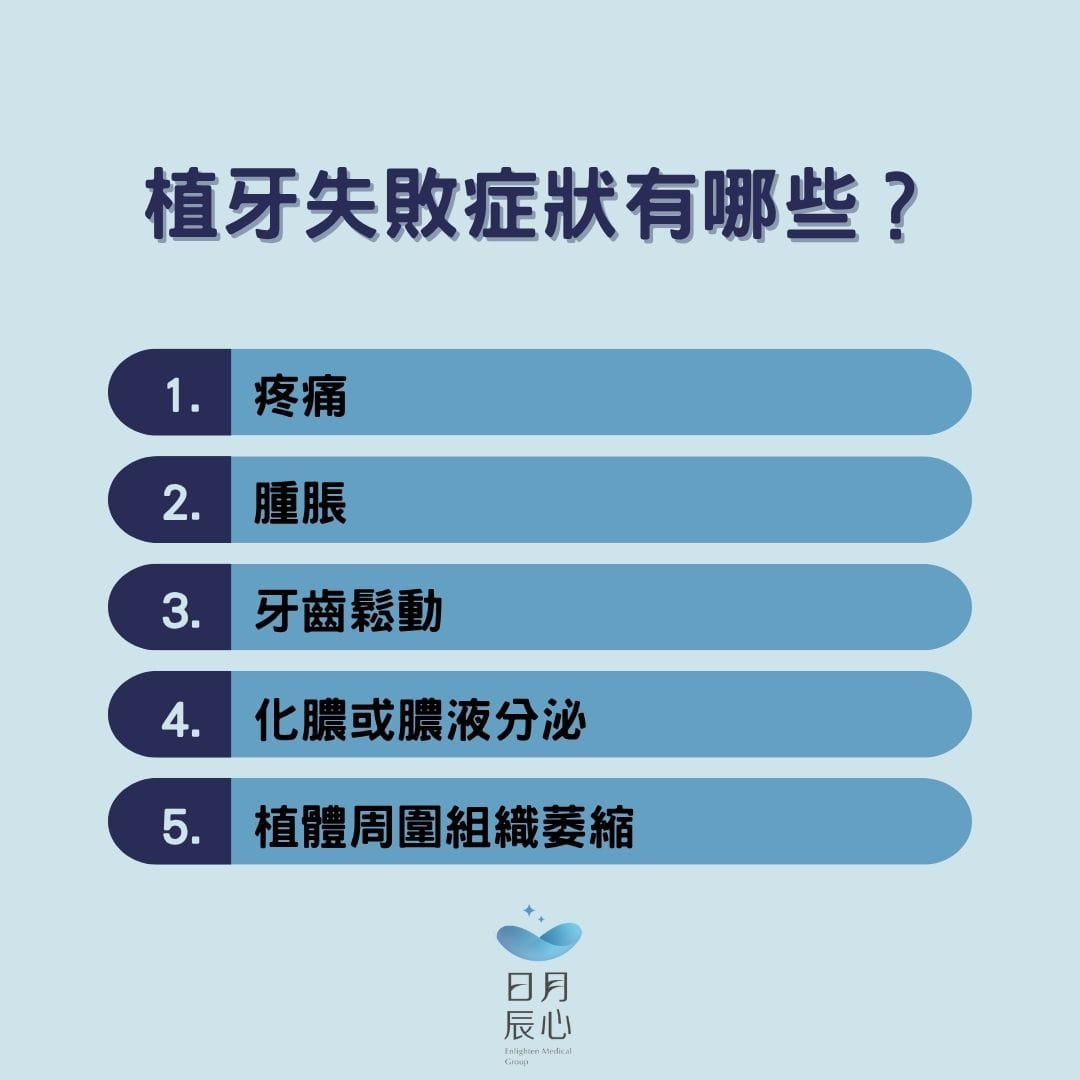 植牙失敗的五個警訊症狀