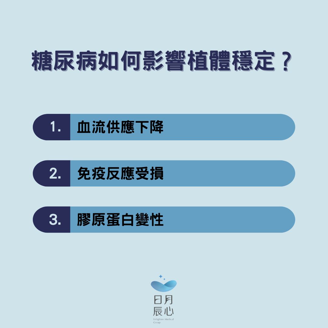 糖尿病如何影響植體穩定？