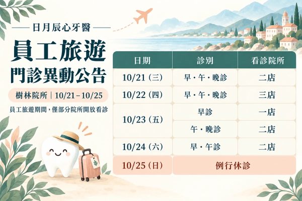 日月辰心牙醫診所員工旅遊門診異動公告：樹林院所 10/21–10/25。10/21（三）早午晚診二店；10/22（四）早午晚診三店；10/23（五）早診一店、午晚診二店；10/24（六）早午診二店；10/25（日）例行休診。