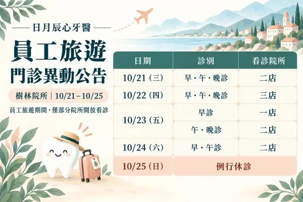 日月辰心牙醫診所員工旅遊門診異動公告：樹林院所 10/21–10/25。10/21（三）早午晚診二店；10/22（四）早午晚診三店；10/23（五）早診一店、午晚診二店；10/24（六）早午診二店；10/25（日）例行休診。