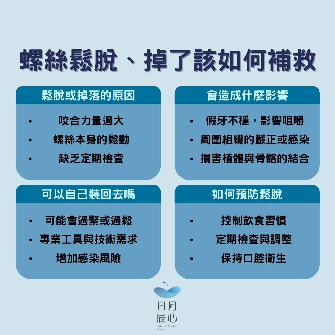 植牙螺絲鬆脫? 植牙鎖螺絲痛怎麼辦? 3 螺絲鬆脫、掉了該如何補救