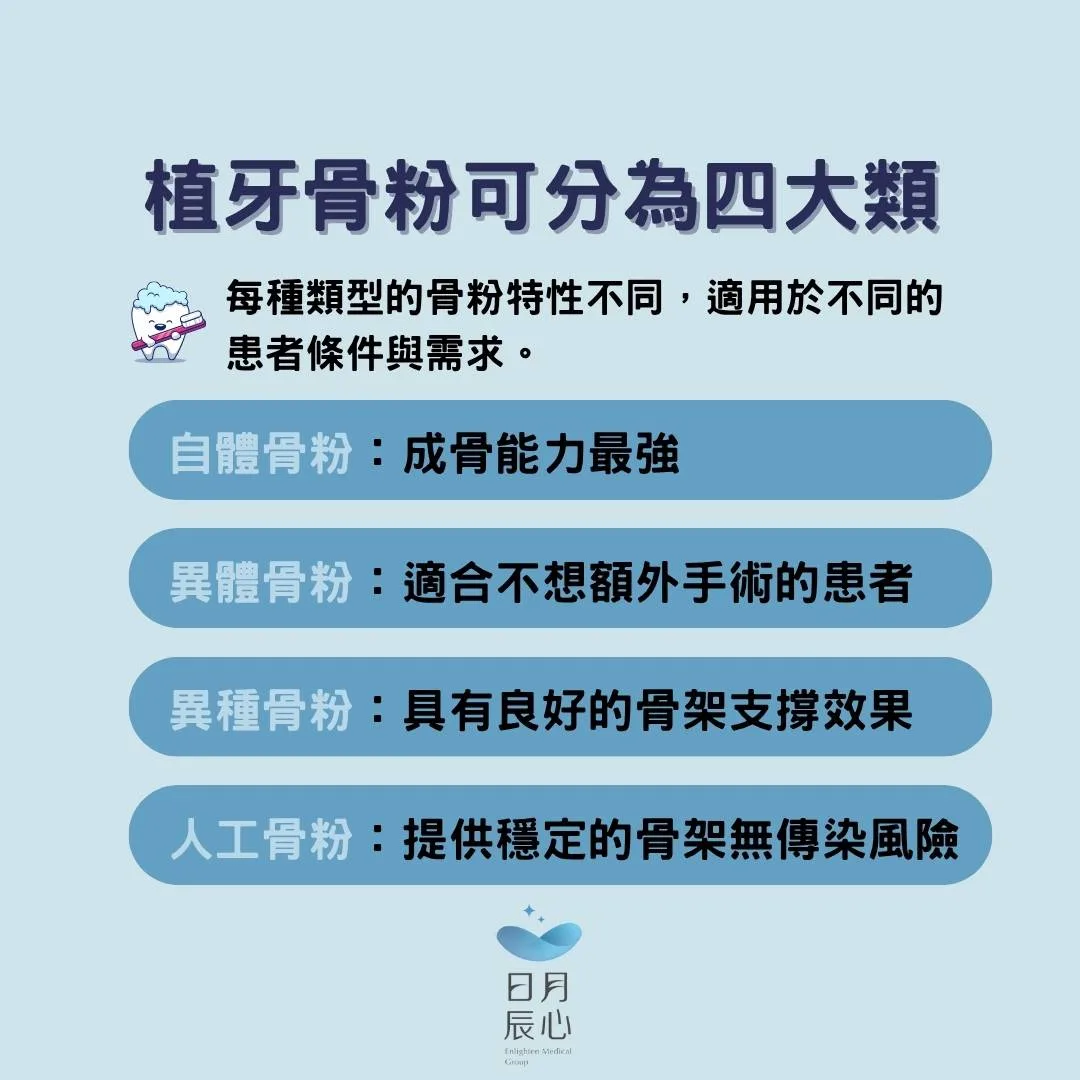 植牙骨粉知多少?牙科專家全面解析植牙補骨粉大小事 3 植牙骨粉可分為四大類