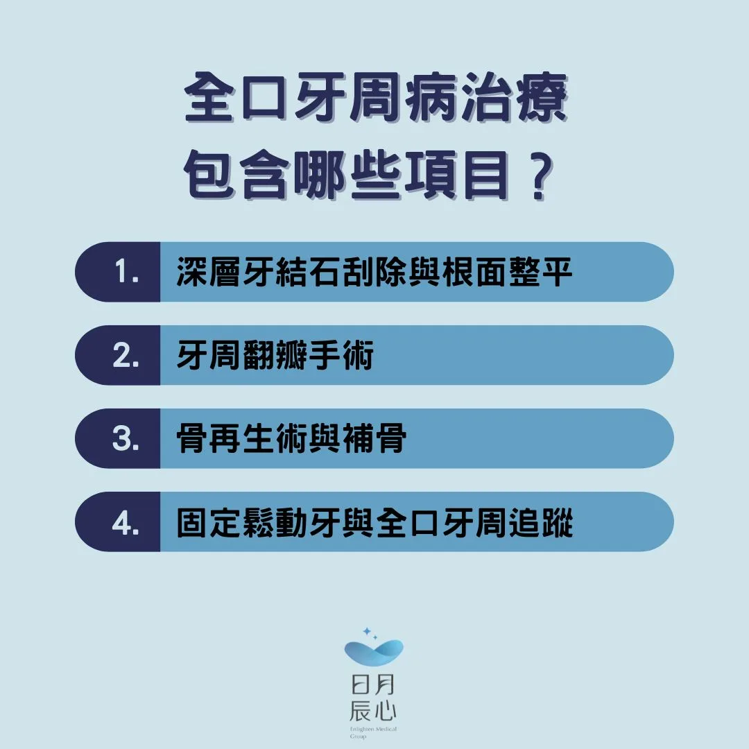 全口牙周病治療包含哪些項目？