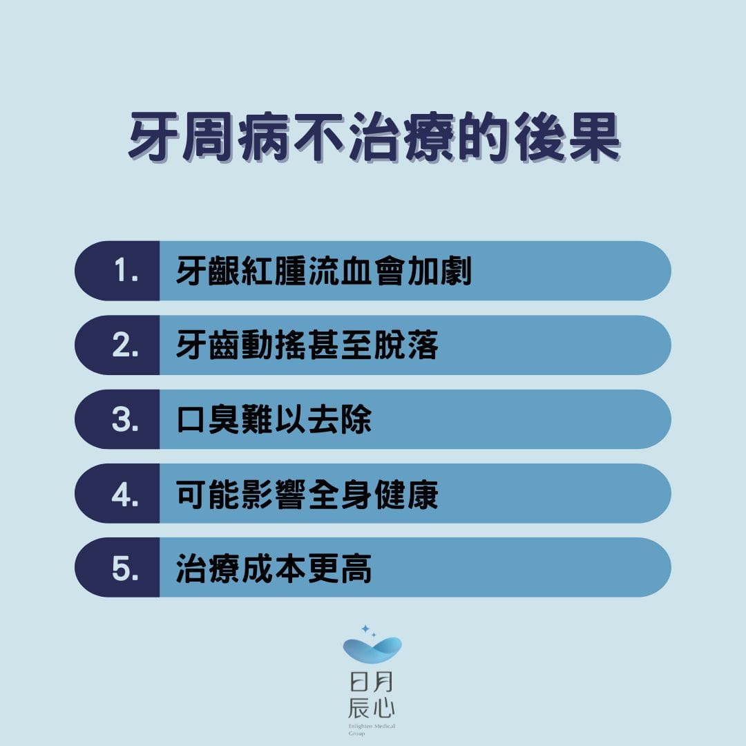 牙周病不治療的後果