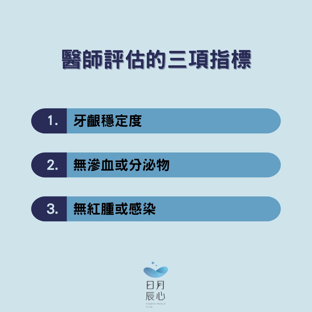 醫師評估的三項指標