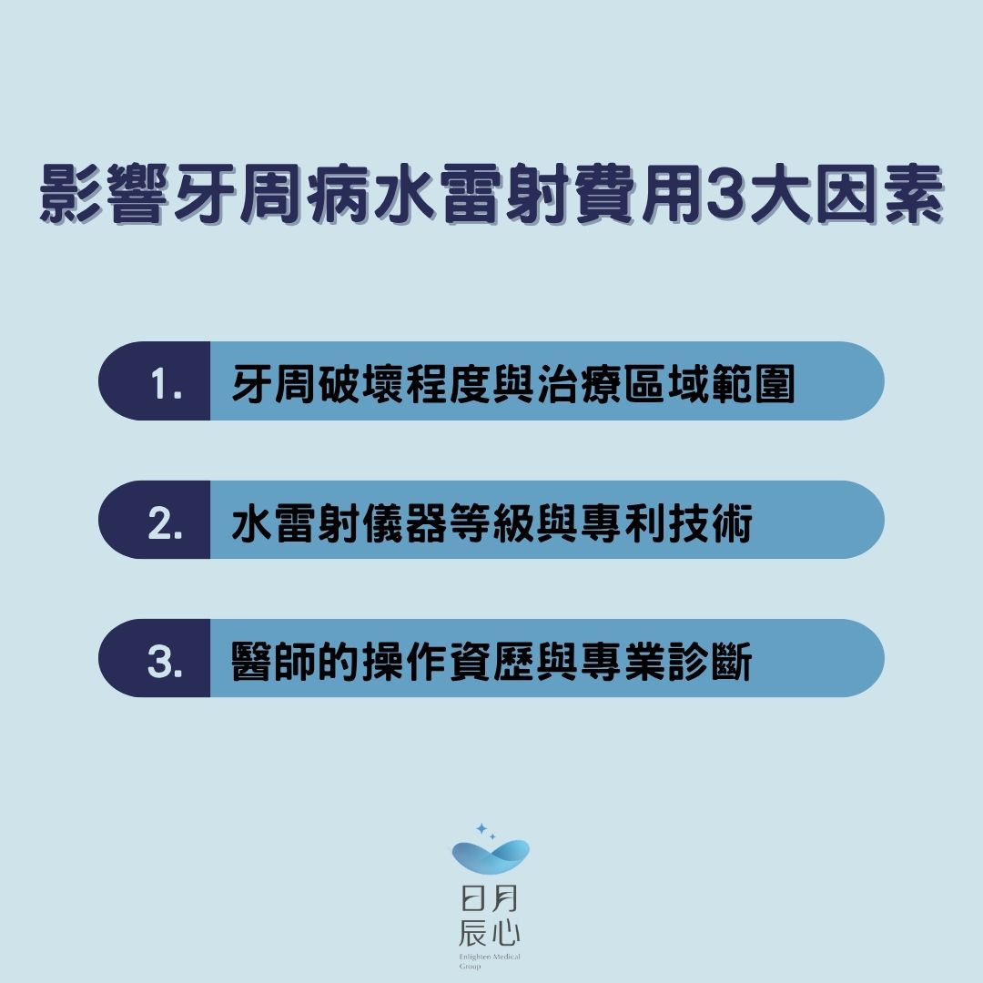 影響牙周病水雷射費用3大因素