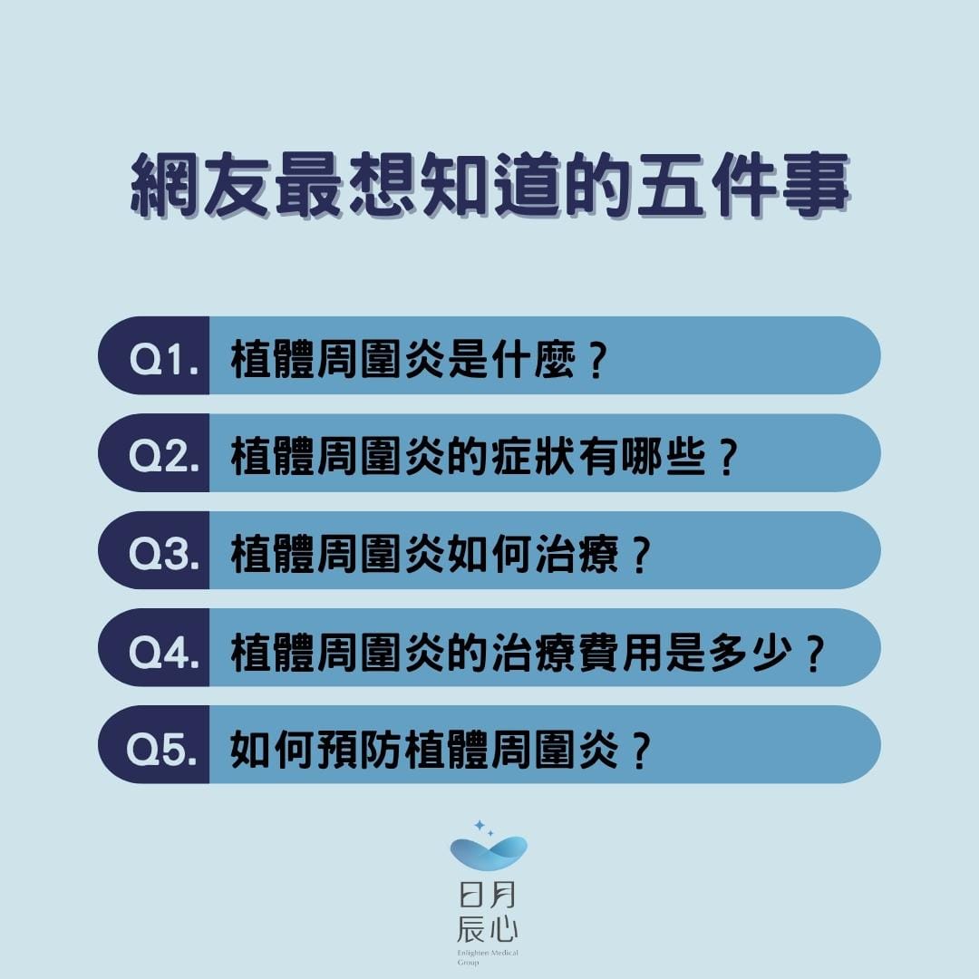 植體周圍炎:別讓你的植牙功虧一簣!預防全攻略 1 網友最想知道的五件事