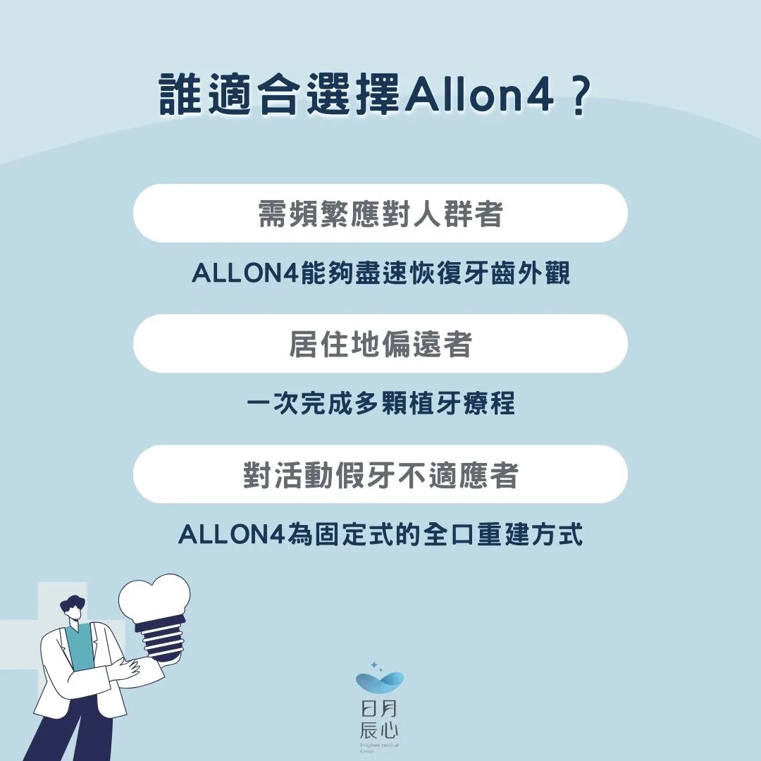 Allon4缺點一次看!造成Allon4缺點的原因竟是這些因素! 2 誰適合選擇ALLON4