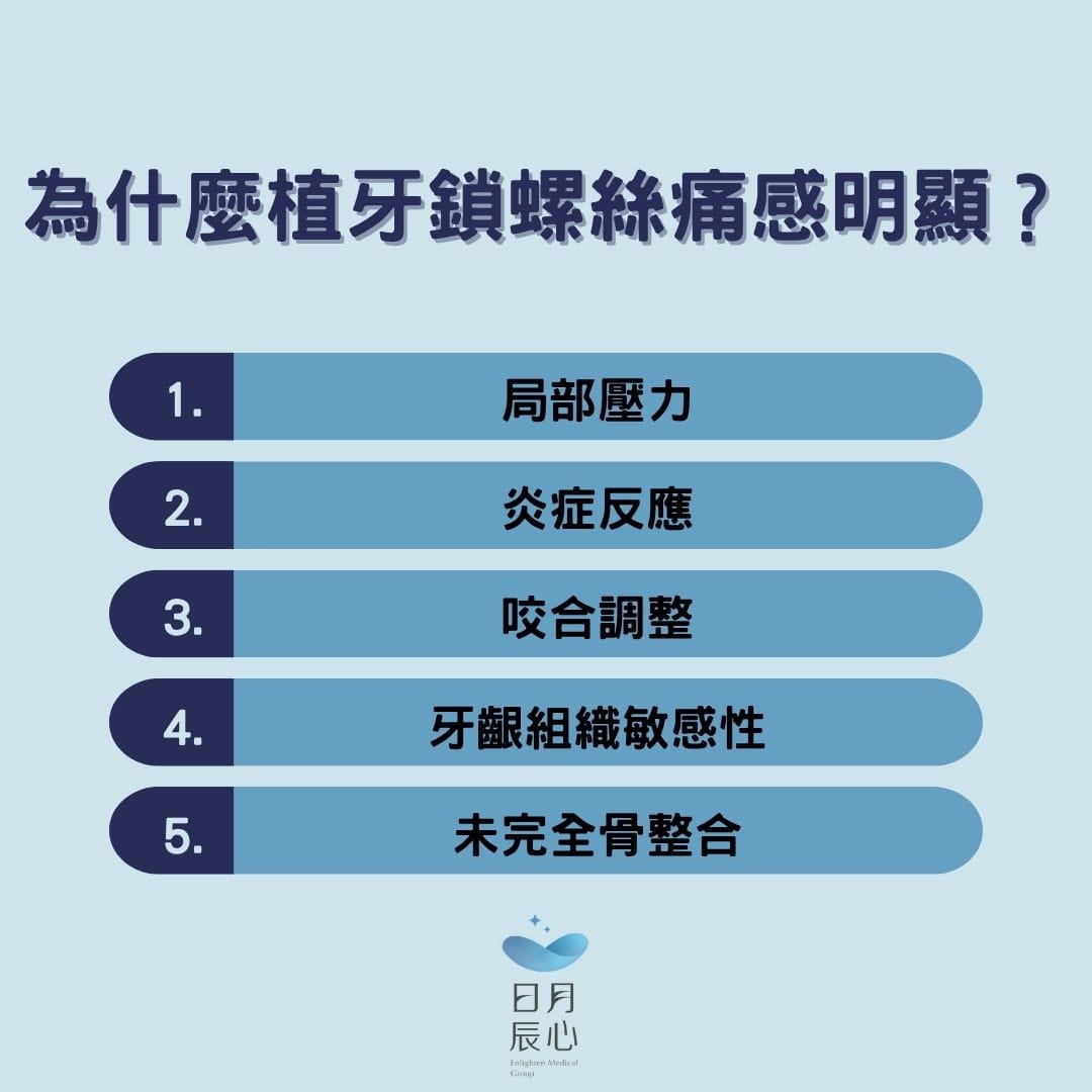 植牙螺絲鬆脫? 植牙鎖螺絲痛怎麼辦? 1 為什麼植牙螺絲痛感明顯?