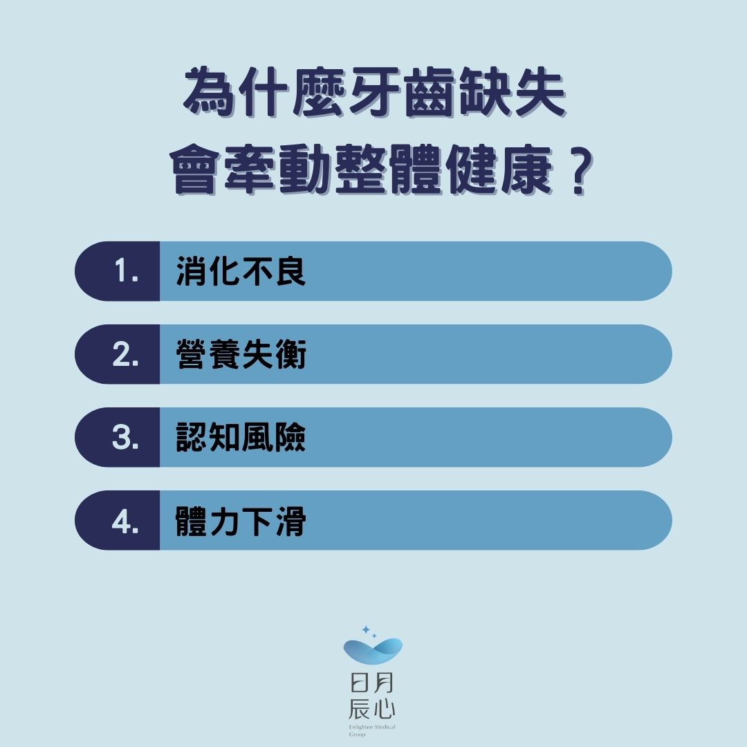 為什麼牙齒缺失會牽動整體健康？